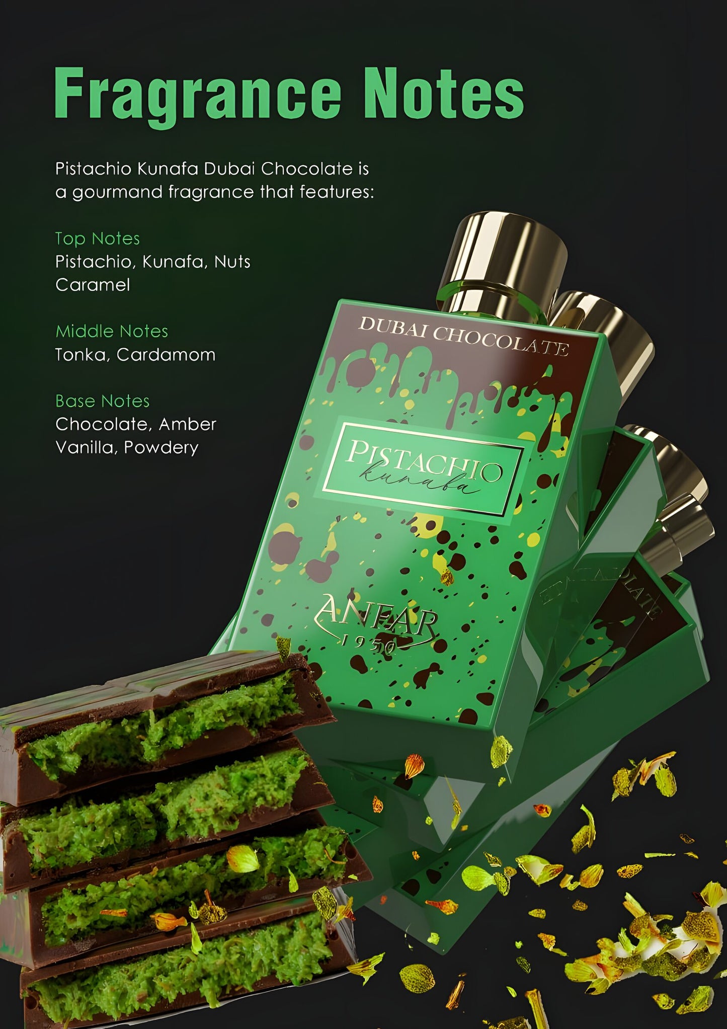 NEW! ANFAR 1950 Dubai Chocolate Pistachio Kunafa Eau De Parfum | Made in UAE