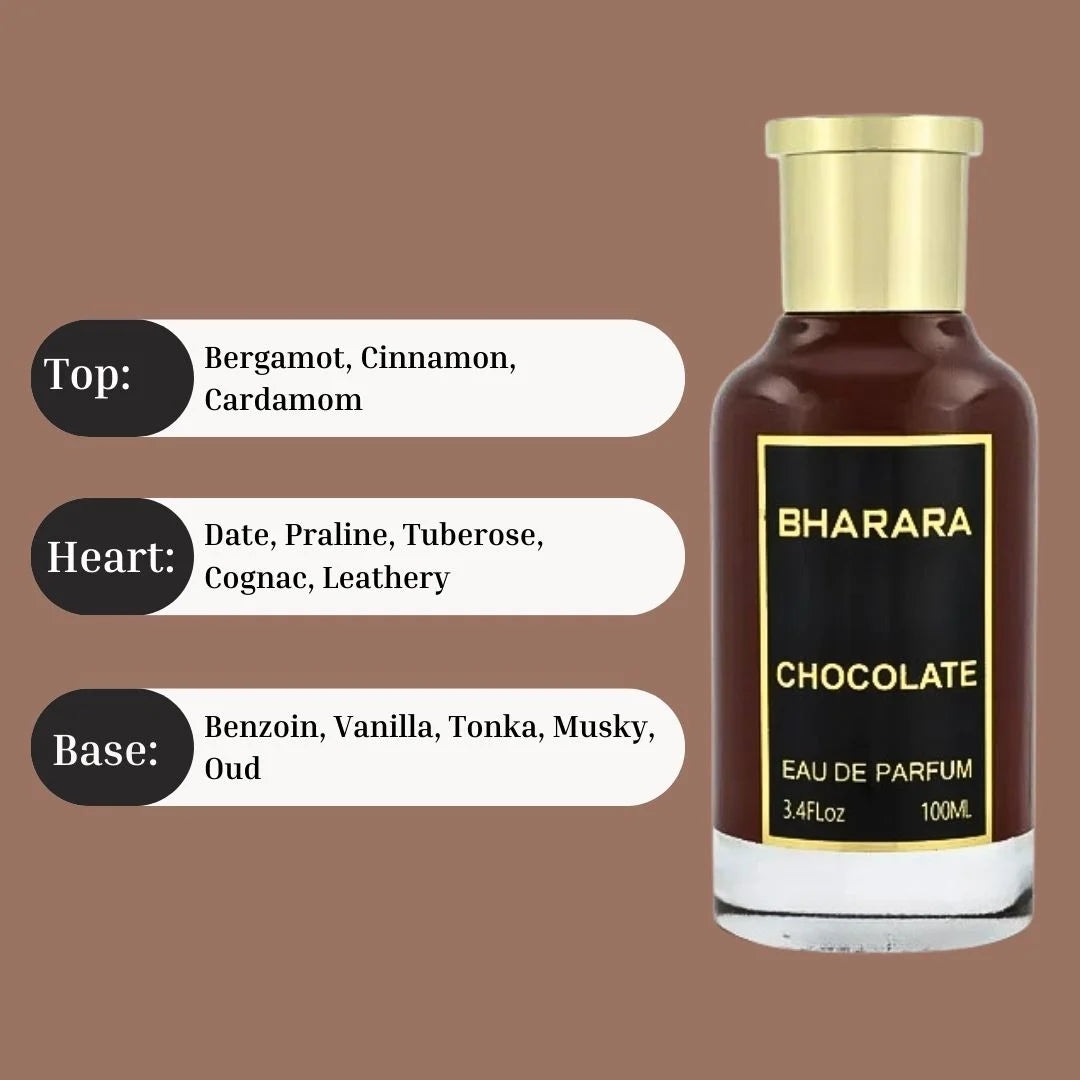 NEW! BHARARA For Men Chocolate - EDP with Sample | Made in USA